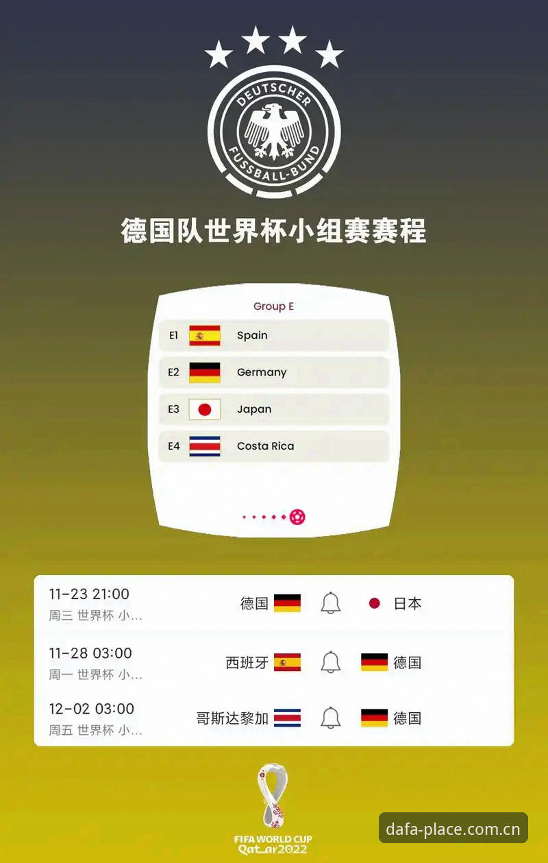 德国队新老交替，诺伊尔和卡尔谁将引爆世界杯？——大发体育平台带你体验前瞻性赛事分析