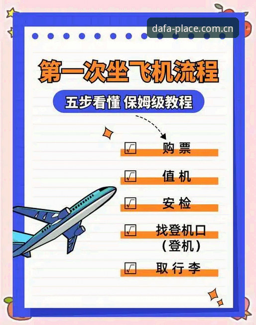 2026DAFA娱乐平台登录使用教程：从注册到游戏全流程操作指南